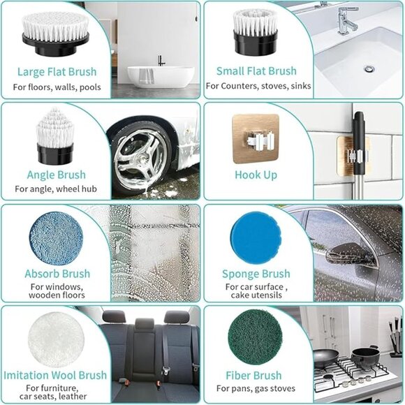 8 in 1 Electric Spin Scrubber/ 8 Replaceable Brush Heads/ NEW - Picture 5 of 5